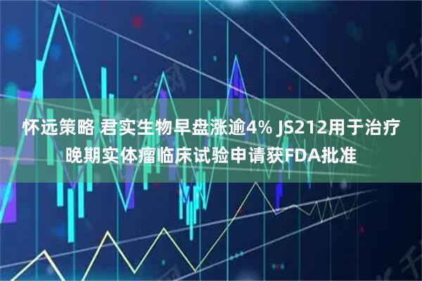 怀远策略 君实生物早盘涨逾4% JS212用于治疗晚期实体瘤临床试验申请获FDA批准